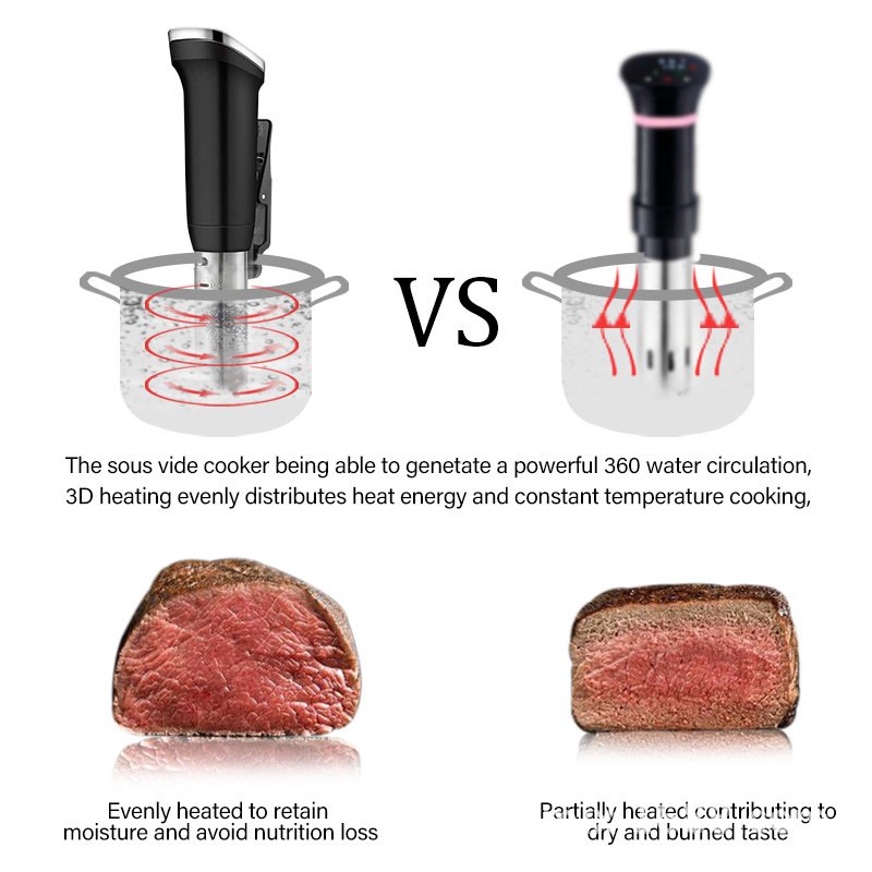 Digital Sous Vide Precision Cooker - Circulador de imersão de fogão de