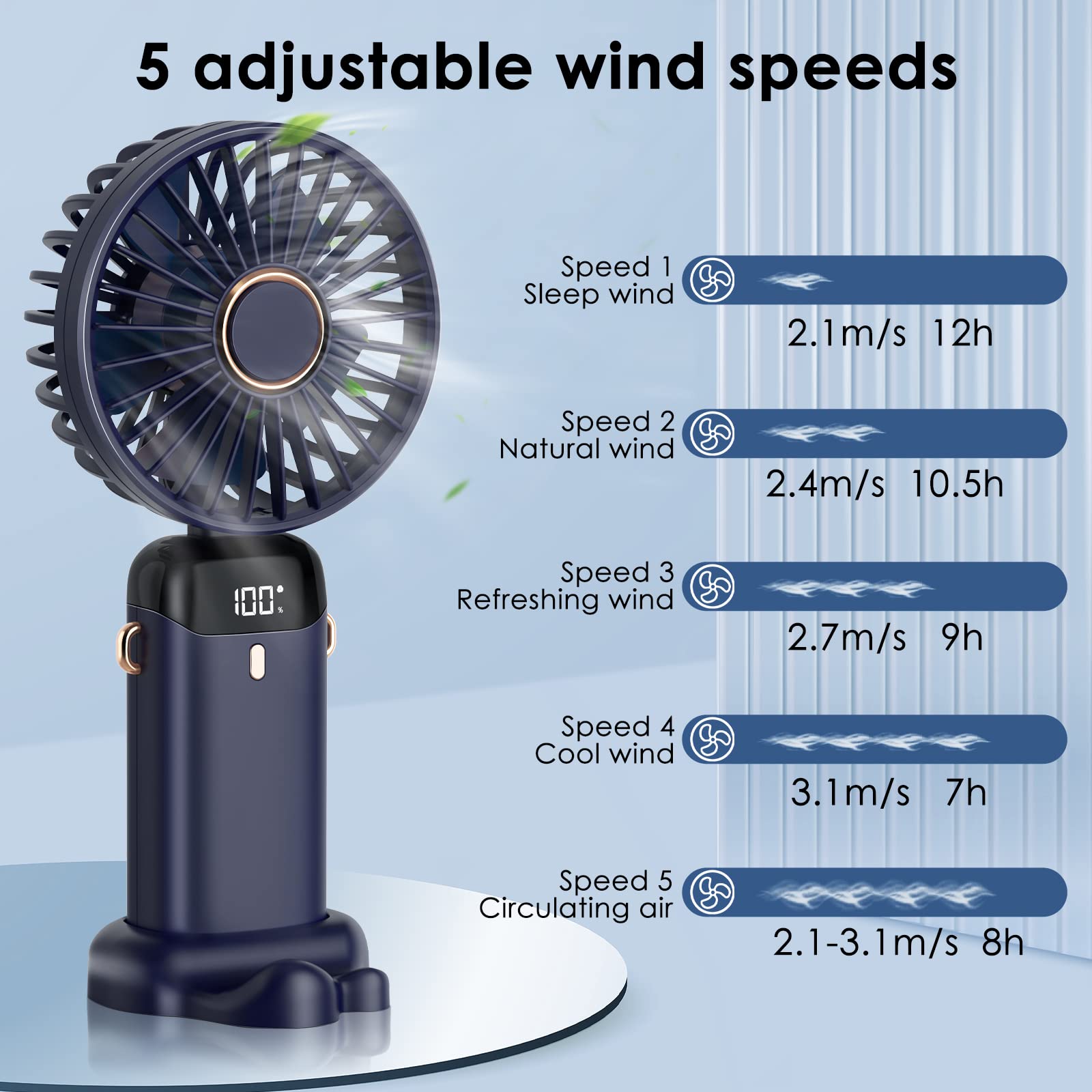 ar condicionado portátil mini  - Portable Blender Usb Rechargeable avaliação e preço