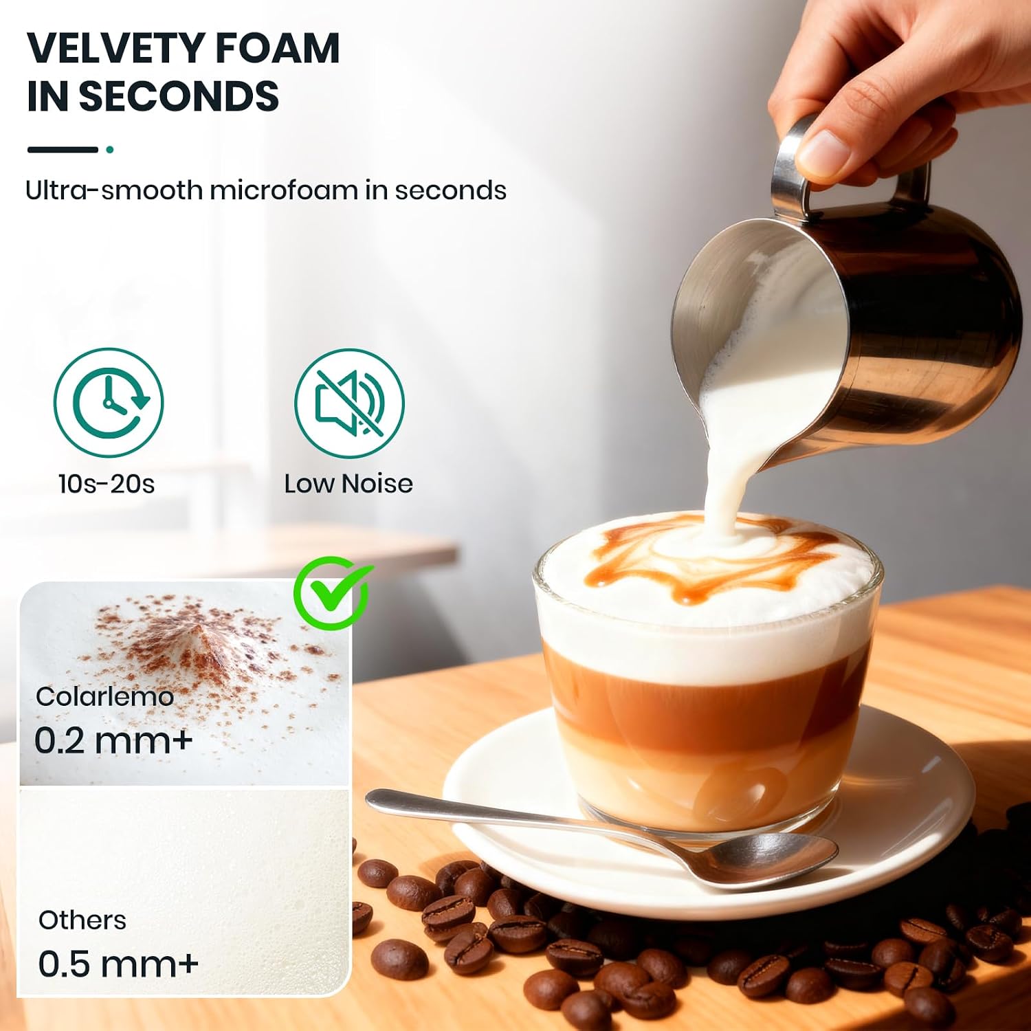 Espumador de Leite Recarregáve - Electric Milk Frother Handheld avaliação e preço