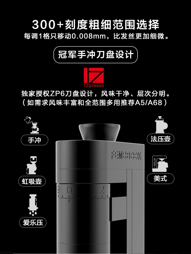 Moedor elétrico FEMOOK A4Z pro - Coffee Bean Grinder Electric avaliação e preço