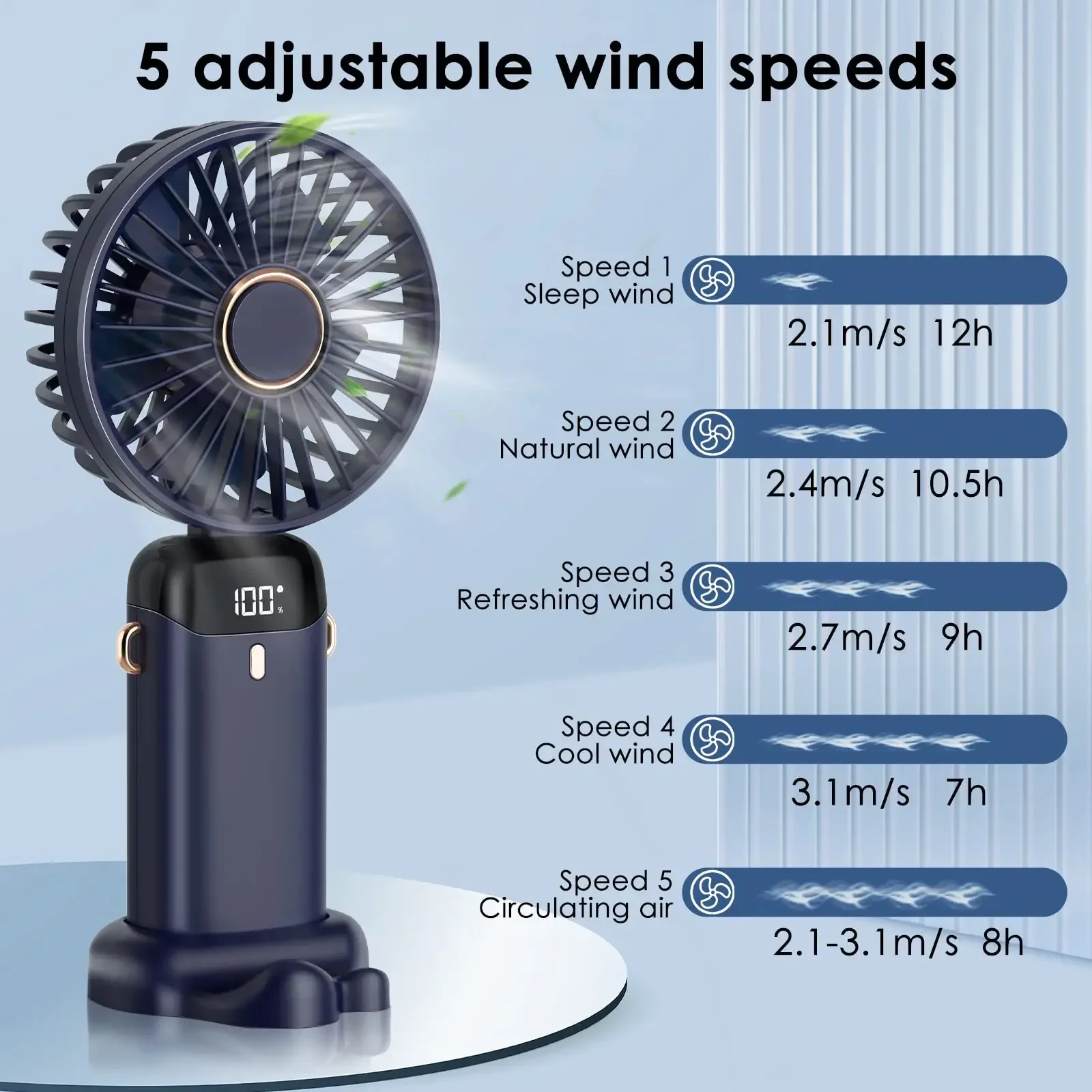 5000mah portátil mini ventilad - Portable Blender Usb Rechargeable avaliação e preço